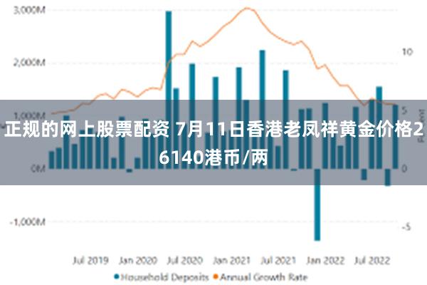 正规的网上股票配资 7月11日香港老凤祥黄金价格26140港币/两