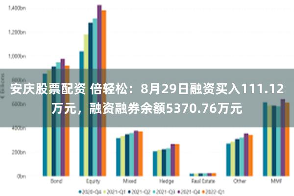 安庆股票配资 倍轻松：8月29日融资买入111.12万元，融资融券余额5370.76万元