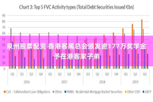 泉州股票配资 香港客属总会颁发逾177万奖学金予在港客家子弟
