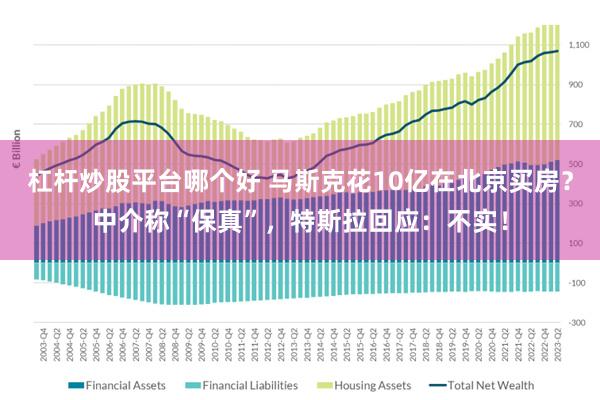 杠杆炒股平台哪个好 马斯克花10亿在北京买房？中介称“保真”，特斯拉回应：不实！