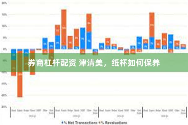 券商杠杆配资 津清美，纸杯如何保养