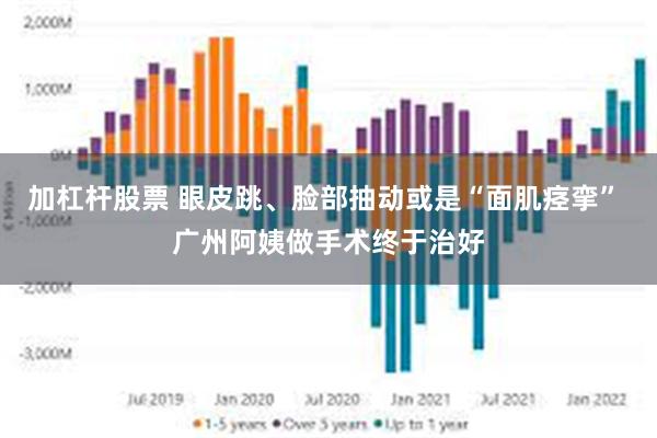 加杠杆股票 眼皮跳、脸部抽动或是“面肌痉挛” 广州阿姨做手术终于治好