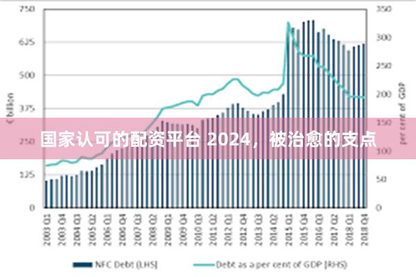 国家认可的配资平台 2024，被治愈的支点