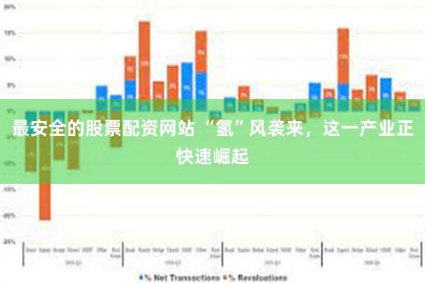 最安全的股票配资网站 “氢”风袭来，这一产业正快速崛起