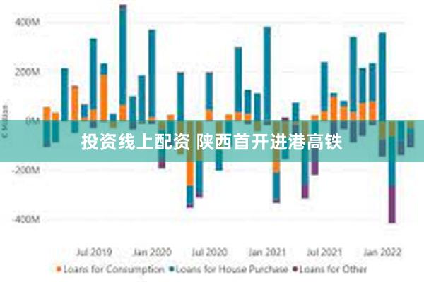 投资线上配资 陕西首开进港高铁