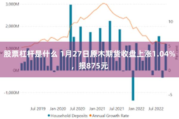 股票杠杆是什么 1月27日原木期货收盘上涨1.04%，报875元