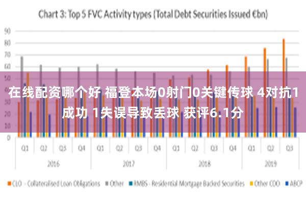 在线配资哪个好 福登本场0射门0关键传球 4对抗1成功 1失误导致丢球 获评6.1分